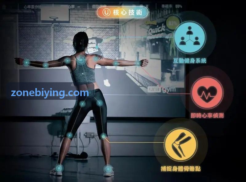 泛亚本地化支付合规与数字品牌系统集成