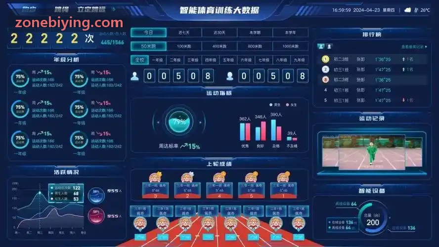 必赢亚洲系统技术架构中枢